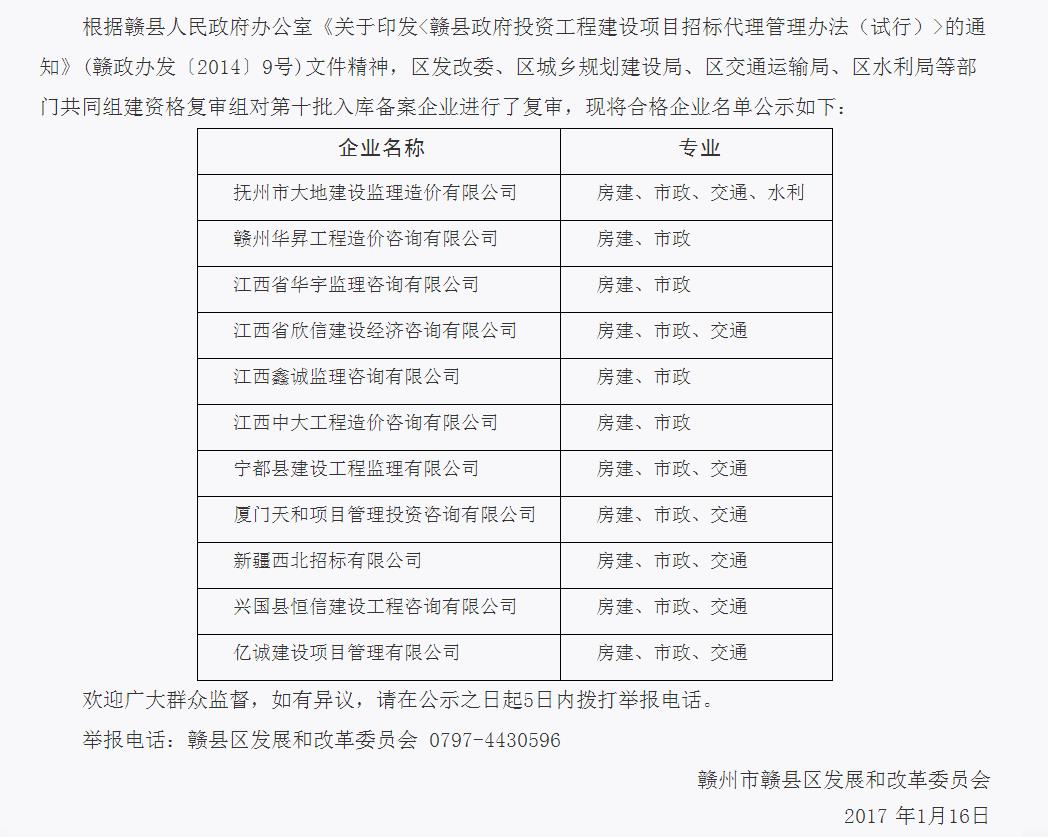 合格企業(yè)公示