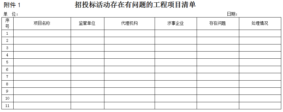 招標(biāo)代理機(jī)構(gòu)