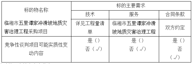 采購項目的主要需求及談判可能實質(zhì)性變動內(nèi)容