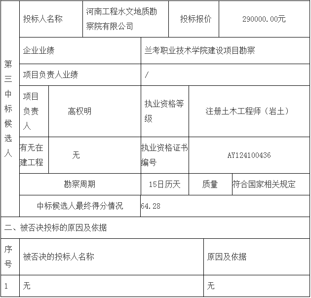 鄧州市婦幼保健院整體搬遷項目勘察、設(shè)計、監(jiān)理（第一標(biāo)段：勘察）