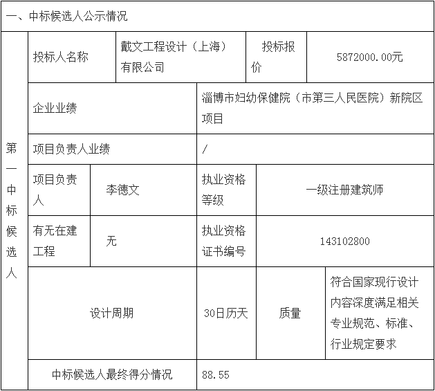 鄧州市婦幼保健院整體搬遷項目勘察、設(shè)計、監(jiān)理（第二標(biāo)段：設(shè)計）