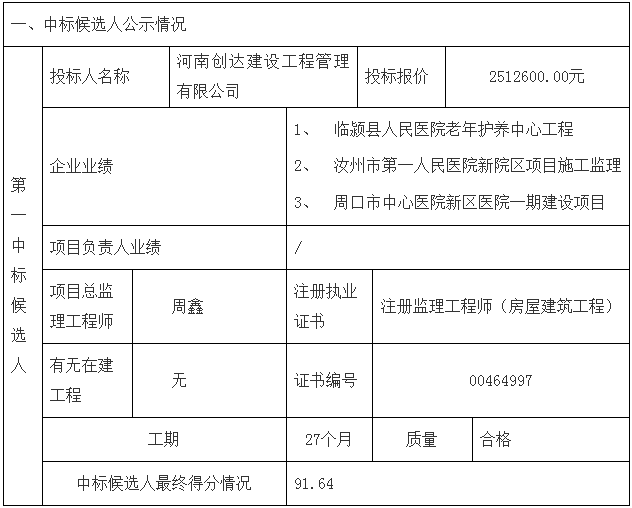 鄧州市婦幼保健院整體搬遷項目勘察、設(shè)計、監(jiān)理（第三標(biāo)段：監(jiān)理）