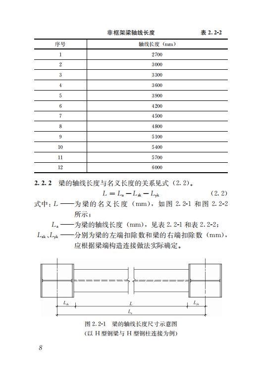 鋼結構住宅主要構件尺寸指南