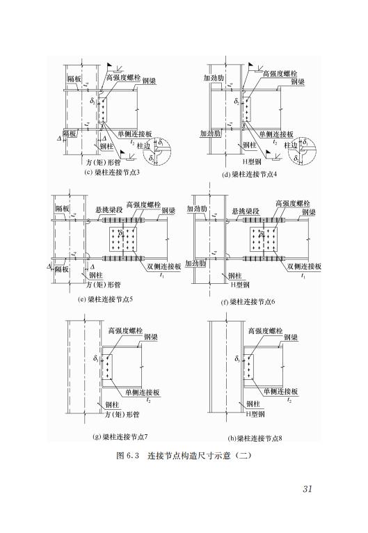 鋼結構住宅主要構件尺寸指南