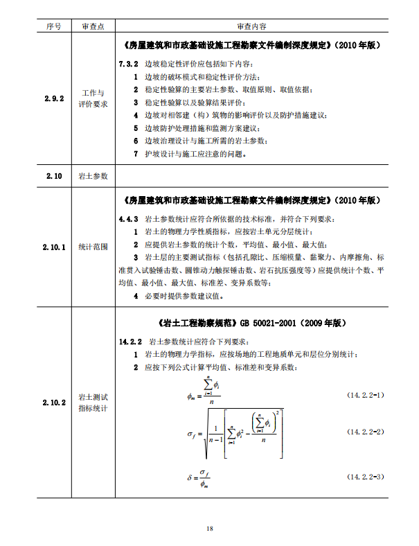 巖土工程勘察文件技術(shù)審查要點(diǎn)（2020版）