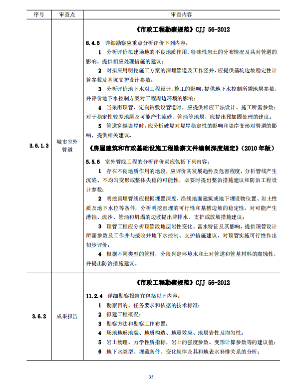 巖土工程勘察文件技術(shù)審查要點(diǎn)（2020版）