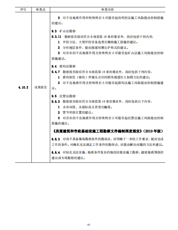 巖土工程勘察文件技術(shù)審查要點(diǎn)（2020版）