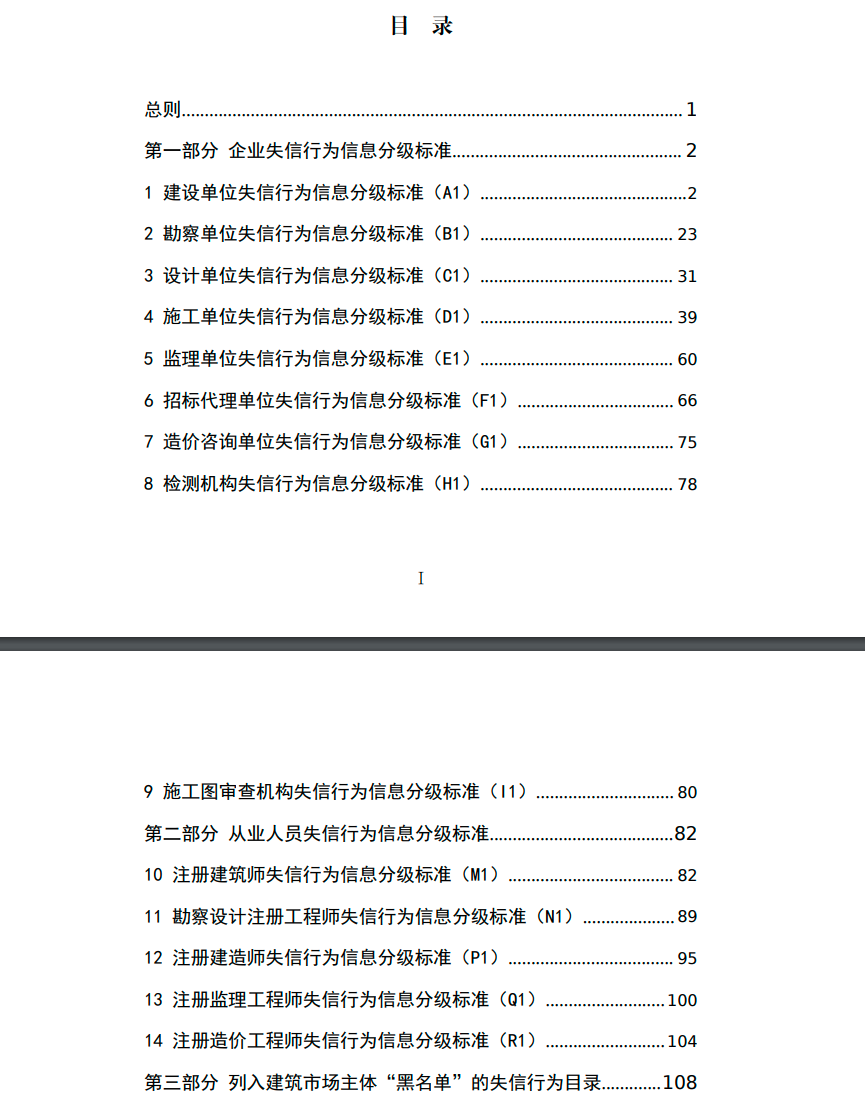 住建部最新發(fā)文：串標(biāo)、借用資質(zhì)投標(biāo)等失信行為將列入建筑市場(chǎng)主體“黑名單”