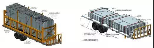 預(yù)制構(gòu)件準(zhǔn)備、場地布置、運輸、裝卸及堆放