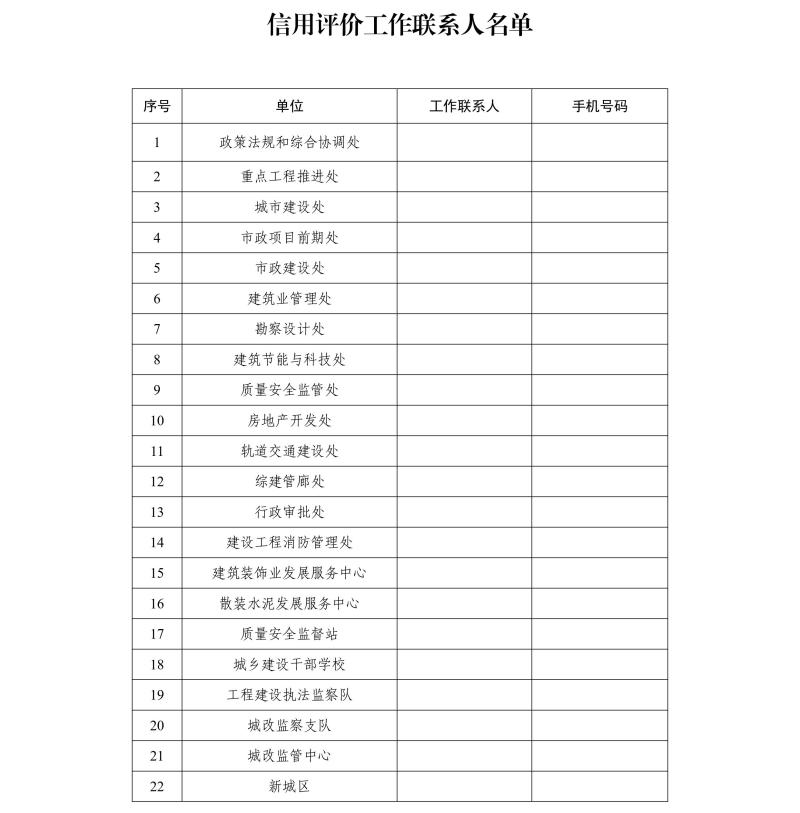 關于開展西安市建筑施工總承包企業(yè)信用評價管理工作的通知