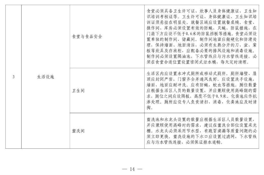 住建部等12部門聯(lián)合發(fā)文，未來(lái)5年建筑工人改革大方向定了！