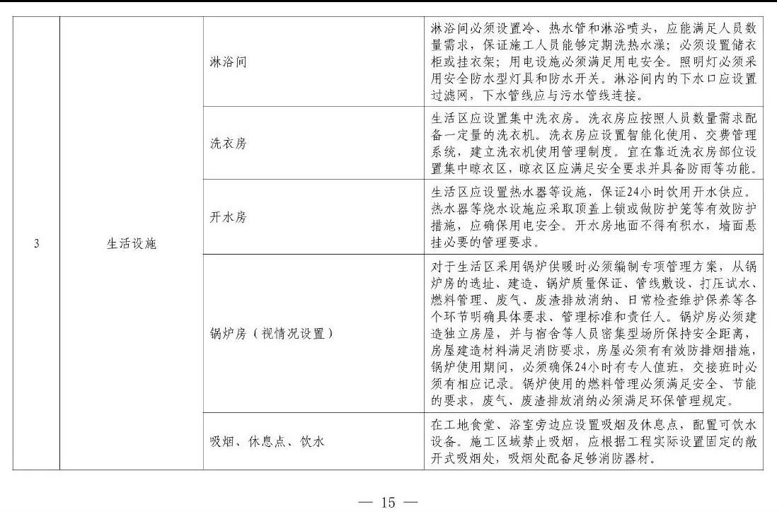 住建部等12部門聯(lián)合發(fā)文，未來(lái)5年建筑工人改革大方向定了！