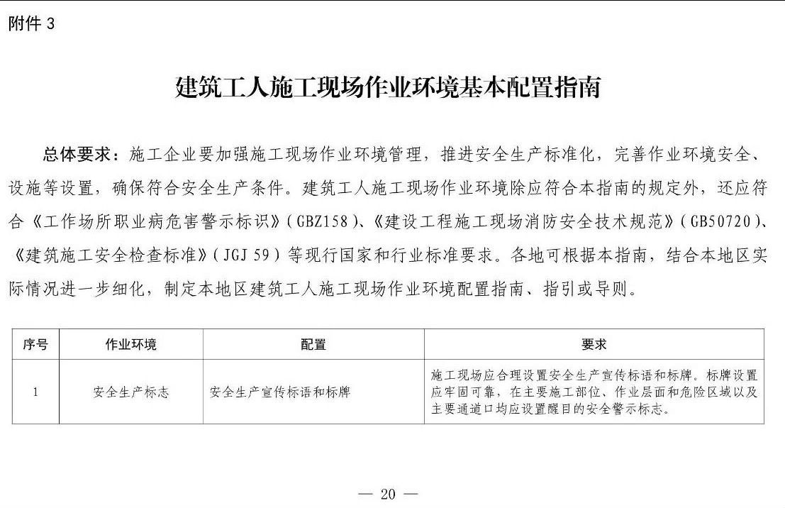 住建部等12部門聯(lián)合發(fā)文，未來(lái)5年建筑工人改革大方向定了！