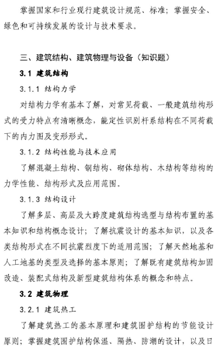 大事件！9門(mén)變6門(mén)！一級(jí)注冊(cè)建筑師考試大綱（21版）發(fā)布，2023年執(zhí)行！