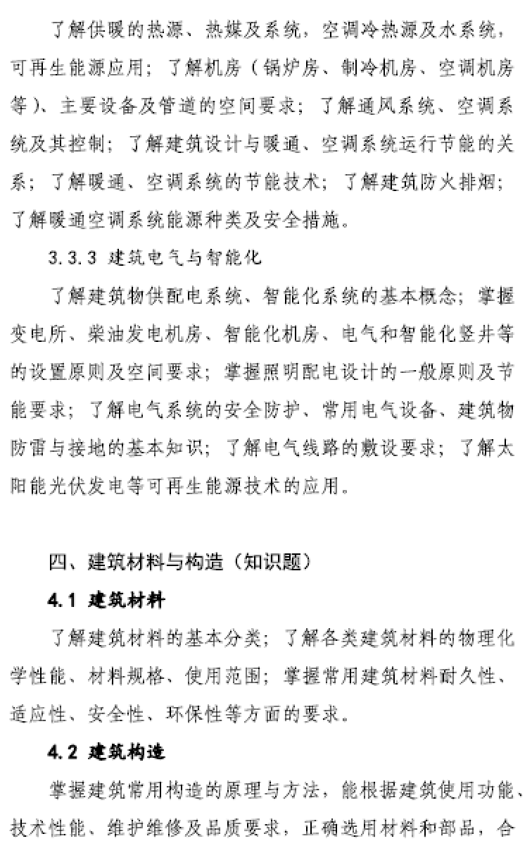 大事件！9門(mén)變6門(mén)！一級(jí)注冊(cè)建筑師考試大綱（21版）發(fā)布，2023年執(zhí)行！