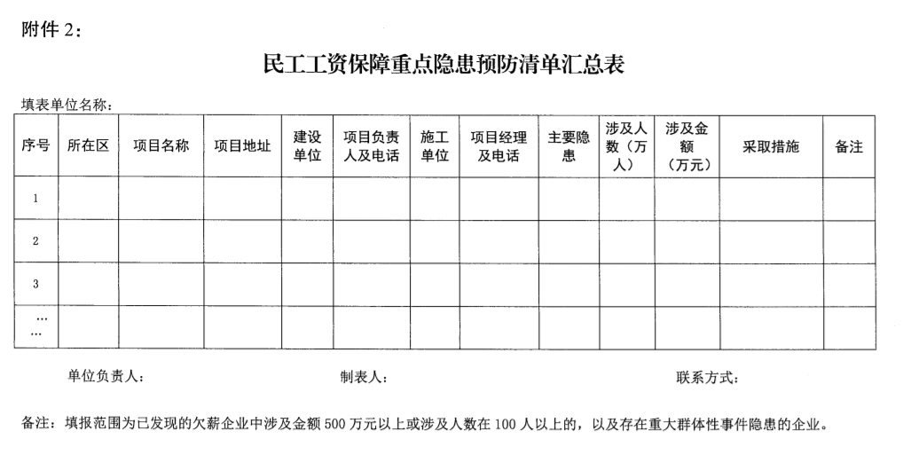 南京：即日起開展2021年建設(shè)領(lǐng)域清欠冬季專項(xiàng)治理！處罰：通報(bào)、限制、暫停承攬新工程！