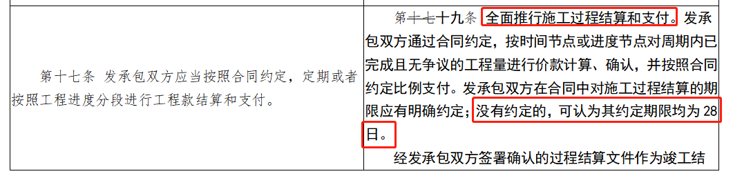 造價(jià)制度巨變！造價(jià)師利好消息！住建部將修訂《建筑工程施工發(fā)包與承包計(jì)價(jià)管理辦法》（修訂征求意見稿）