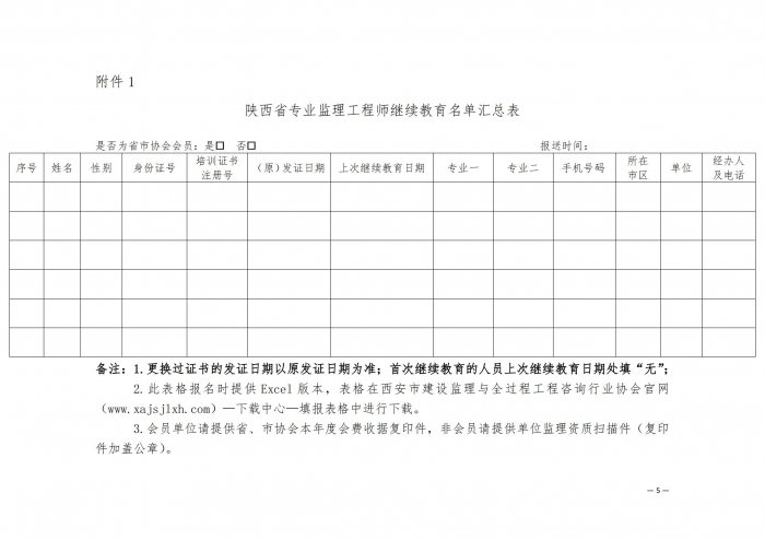 陜西省專(zhuān)業(yè)監(jiān)理工程師繼續(xù)教育名單匯總表.jpg