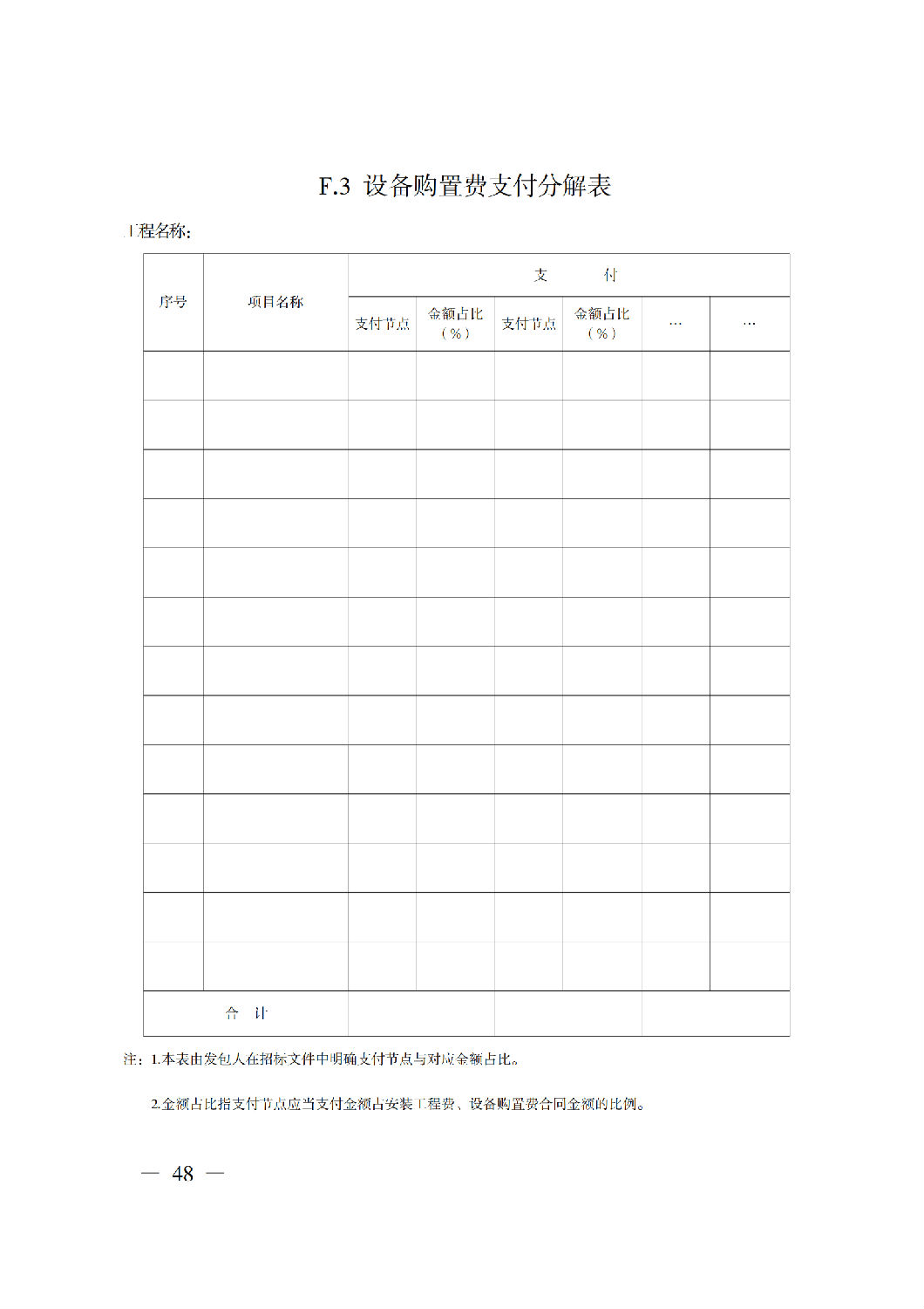 省住房城鄉(xiāng)建設(shè)廳關(guān)于印發(fā)《貴州省房屋建筑和市政基礎(chǔ)設(shè)施項(xiàng)目工程總承包計(jì)價(jià)導(dǎo)則》（試行）的通知（黔建建通〔2024〕34號）_49.png