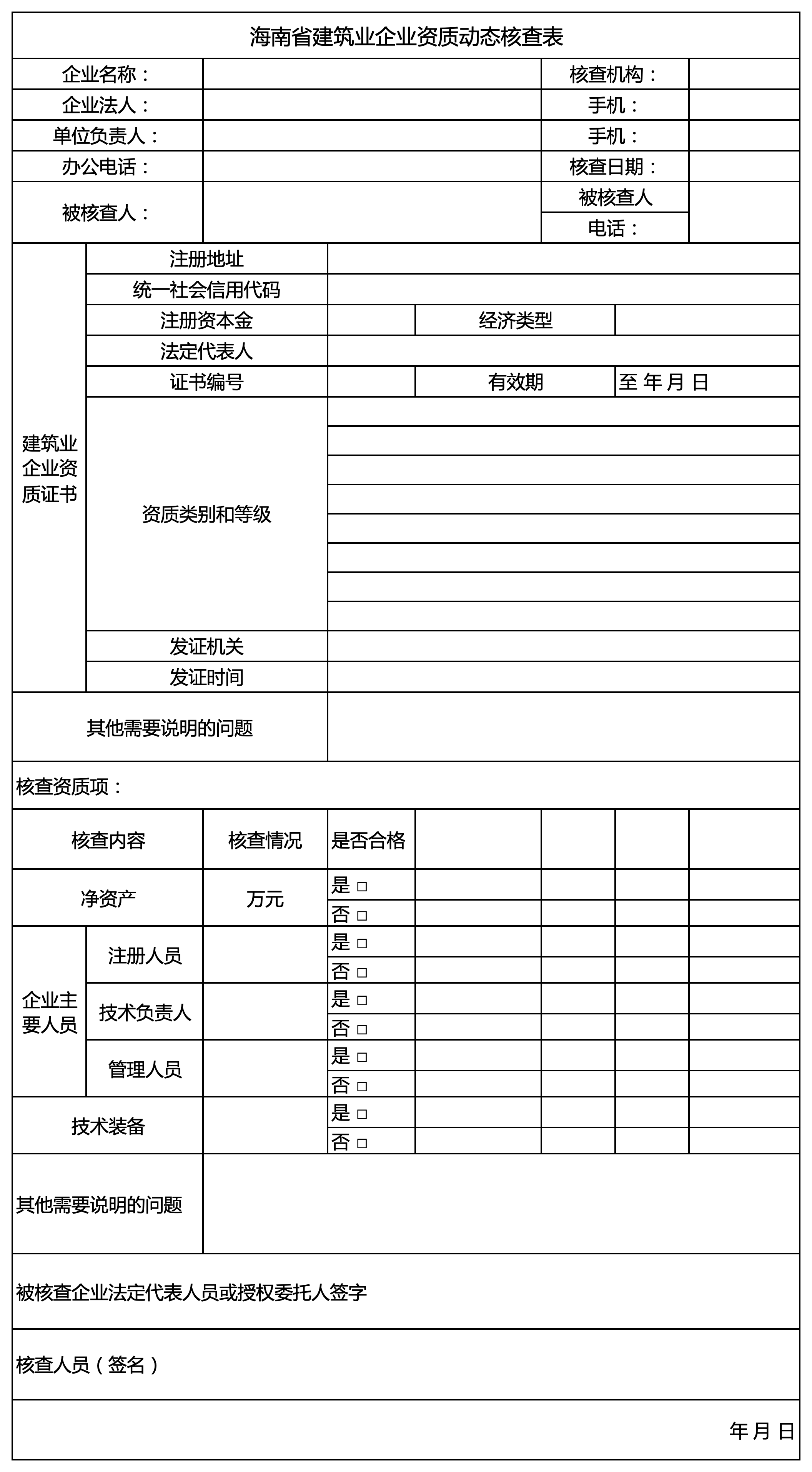 海南省建筑業(yè)企業(yè)資質(zhì)動(dòng)態(tài)核查表1.png