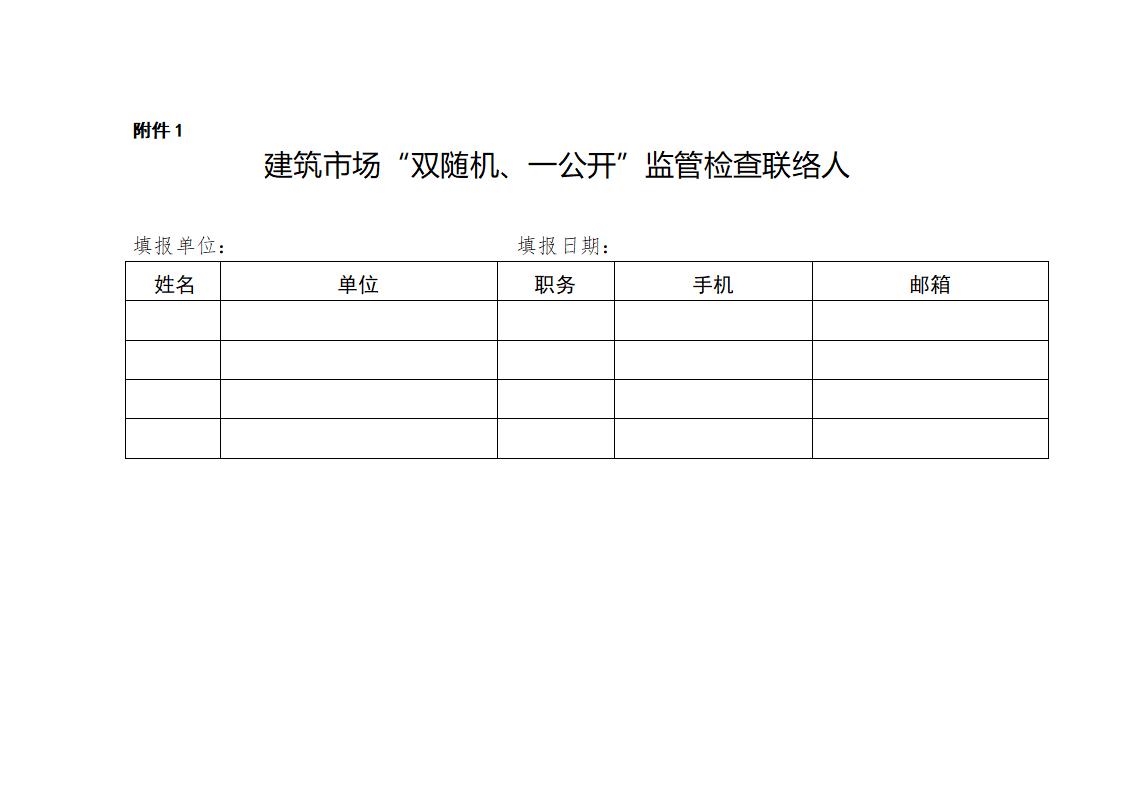 山東省住房和城鄉(xiāng)建設(shè)廳關(guān)于開展2024年度全省建筑市場“雙隨機、一公開”監(jiān)管檢查的通知_01.jpg