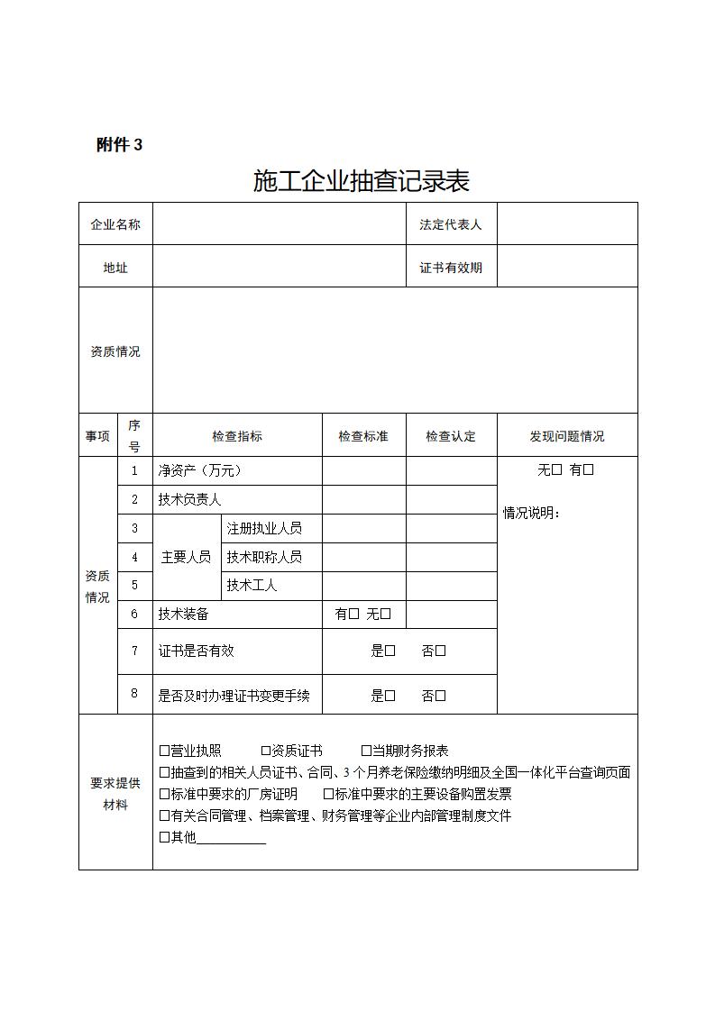 山東省住房和城鄉(xiāng)建設(shè)廳關(guān)于開展2024年度全省建筑市場“雙隨機、一公開”監(jiān)管檢查的通知_06.jpg