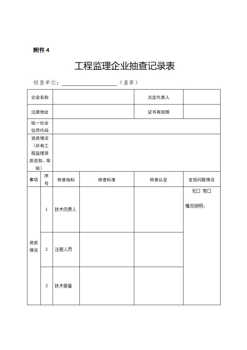 山東省住房和城鄉(xiāng)建設(shè)廳關(guān)于開展2024年度全省建筑市場“雙隨機、一公開”監(jiān)管檢查的通知_08.jpg