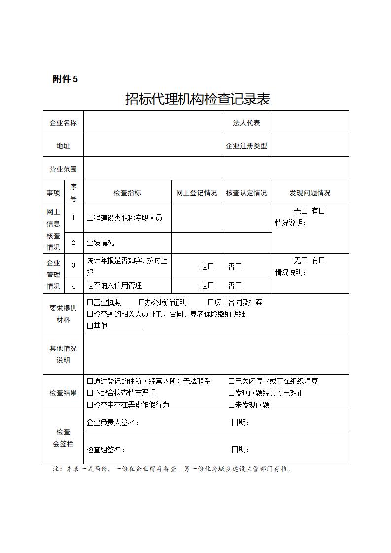 山東省住房和城鄉(xiāng)建設(shè)廳關(guān)于開展2024年度全省建筑市場“雙隨機、一公開”監(jiān)管檢查的通知_10.jpg