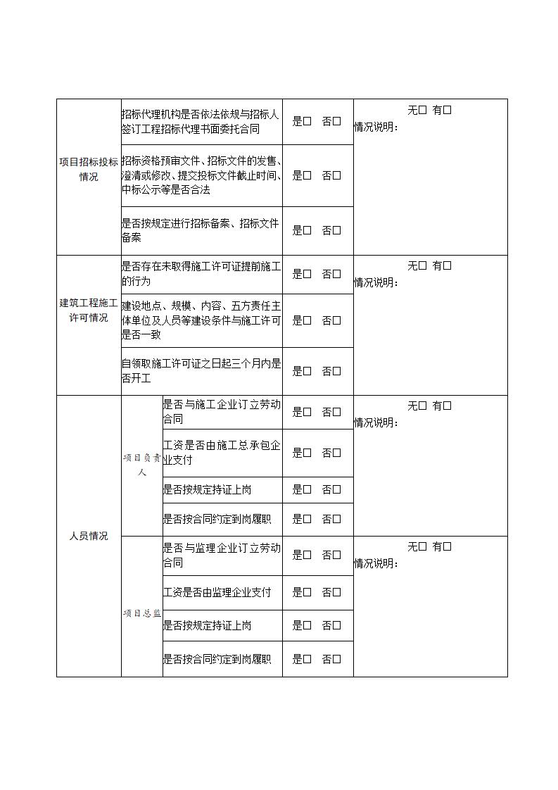 山東省住房和城鄉(xiāng)建設(shè)廳關(guān)于開展2024年度全省建筑市場“雙隨機、一公開”監(jiān)管檢查的通知_12.jpg