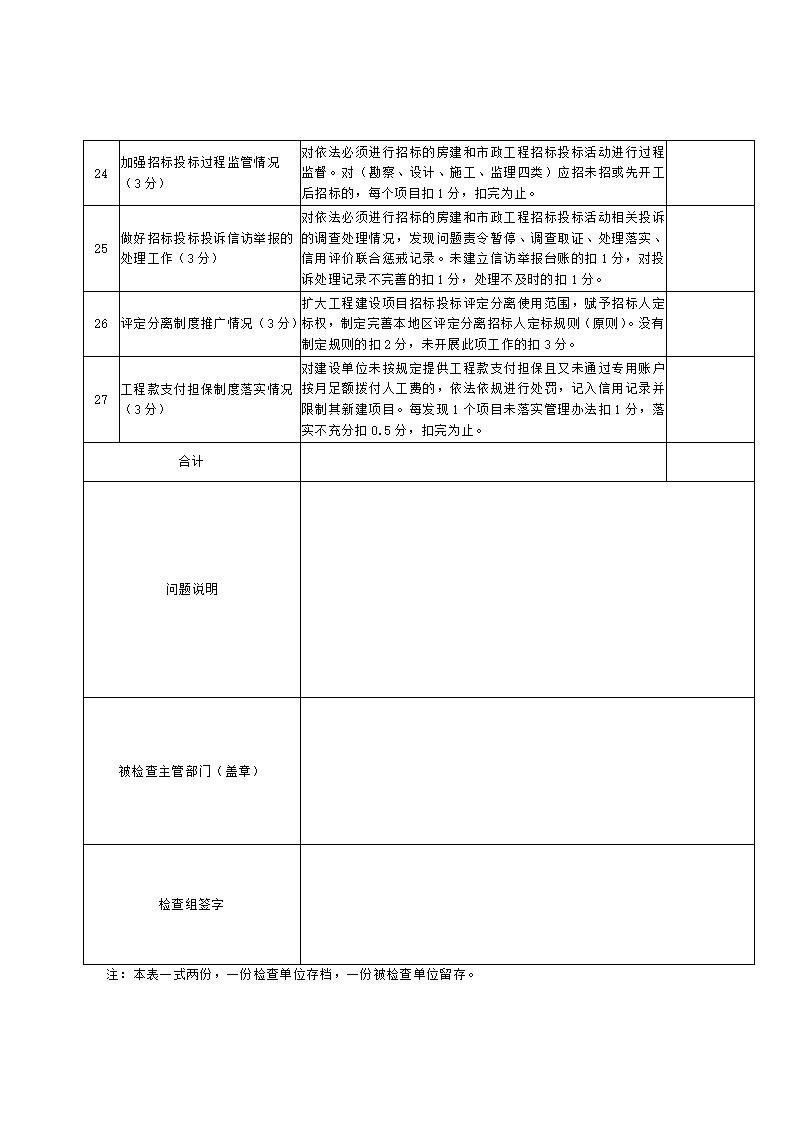 山東省住房和城鄉(xiāng)建設(shè)廳關(guān)于開展2024年度全省建筑市場“雙隨機、一公開”監(jiān)管檢查的通知_19.jpg